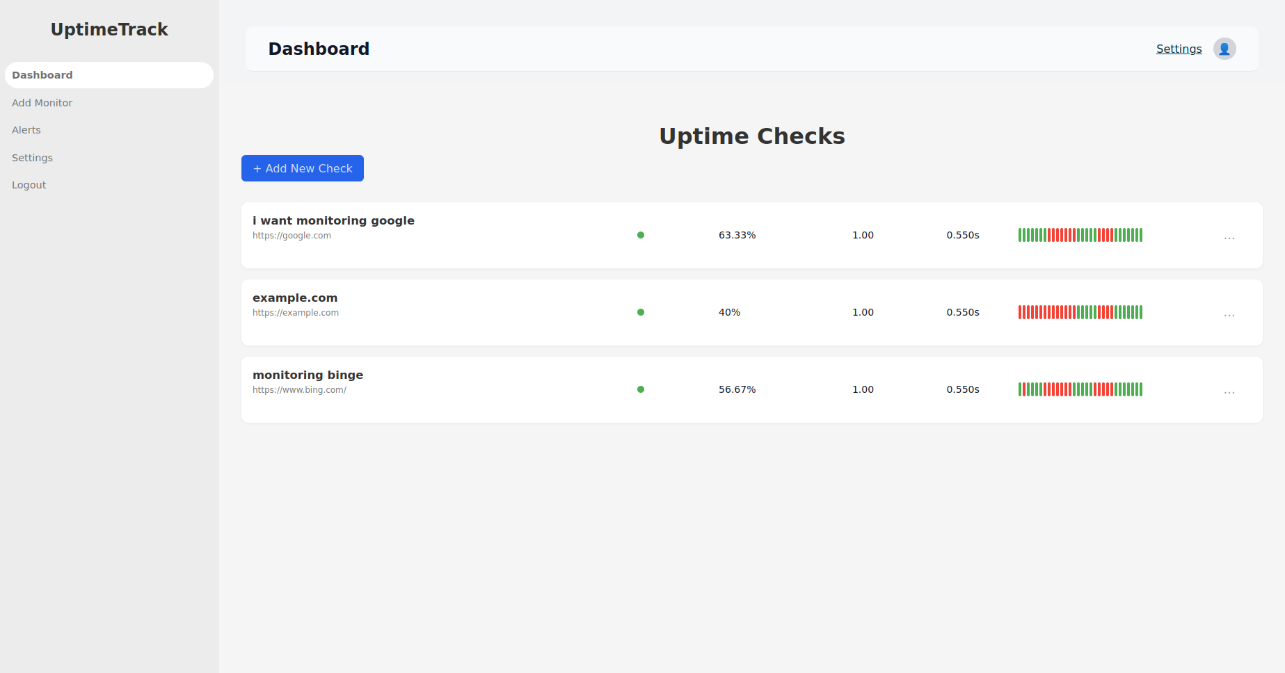 Website Uptime Monitoring System